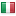 aur.edu server is located in Italy
